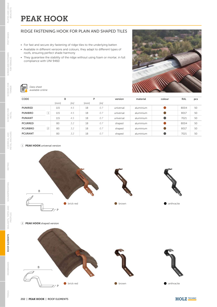 Holz Technic Catalog Nº: 20237 - Página 204