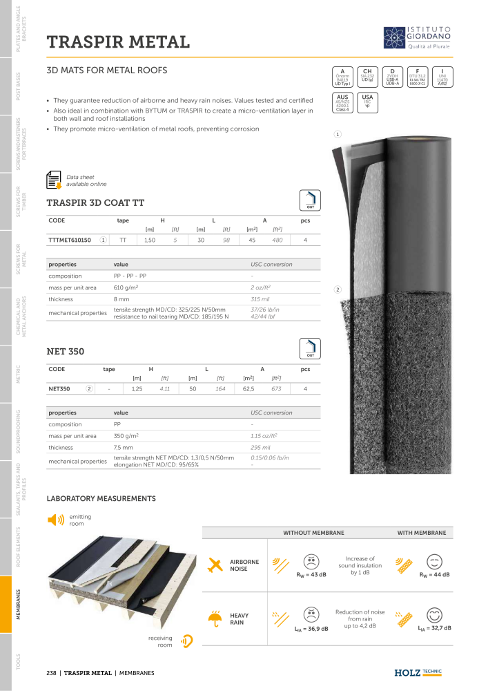 Holz Technic Catalog Nº: 20237 - Página 240