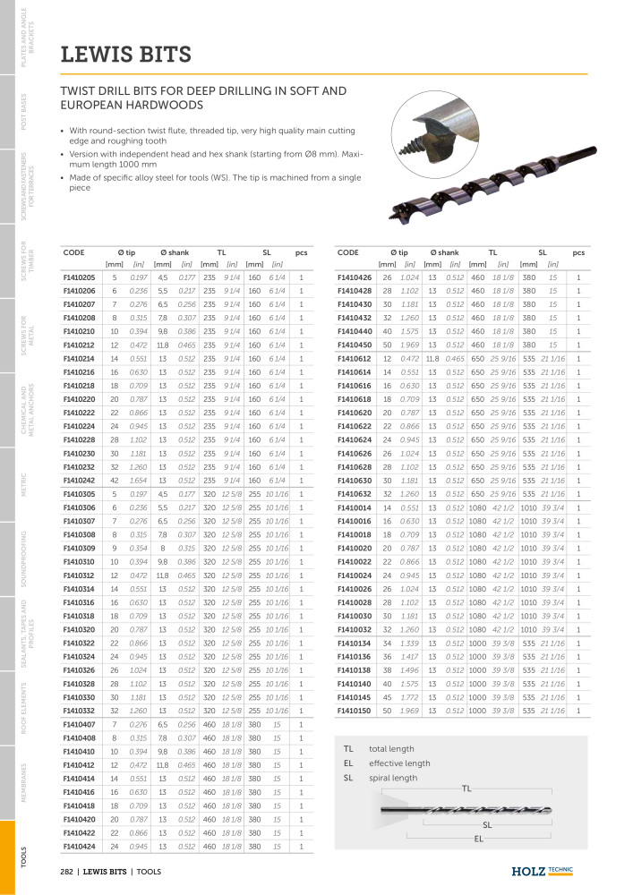 Holz Technic Catalog NR.: 20237 - Pagina 284