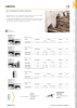 Holz Technic Catalog n.: 20237 Pagina 19