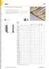 Holz Technic Catalog n.: 20237 Pagina 20