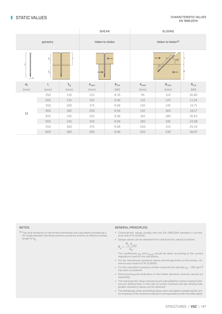 Rothoblaas - Wood screws and connectors NR.: 20238 - Seite 147