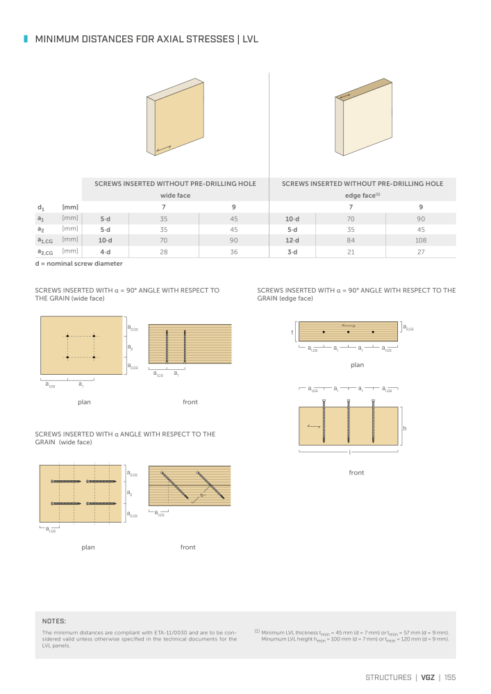 Rothoblaas - Wood screws and connectors NO.: 20238 - Page 155