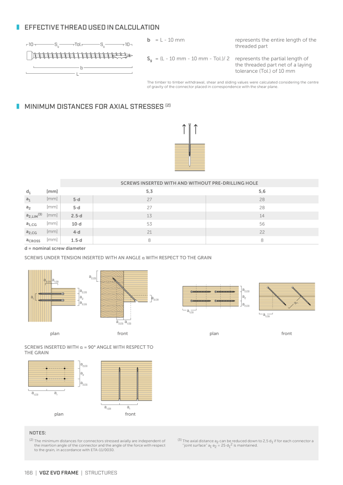 Rothoblaas - Wood screws and connectors NR.: 20238 - Side 166