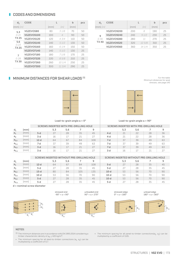 Rothoblaas - Wood screws and connectors NR.: 20238 - Side 173