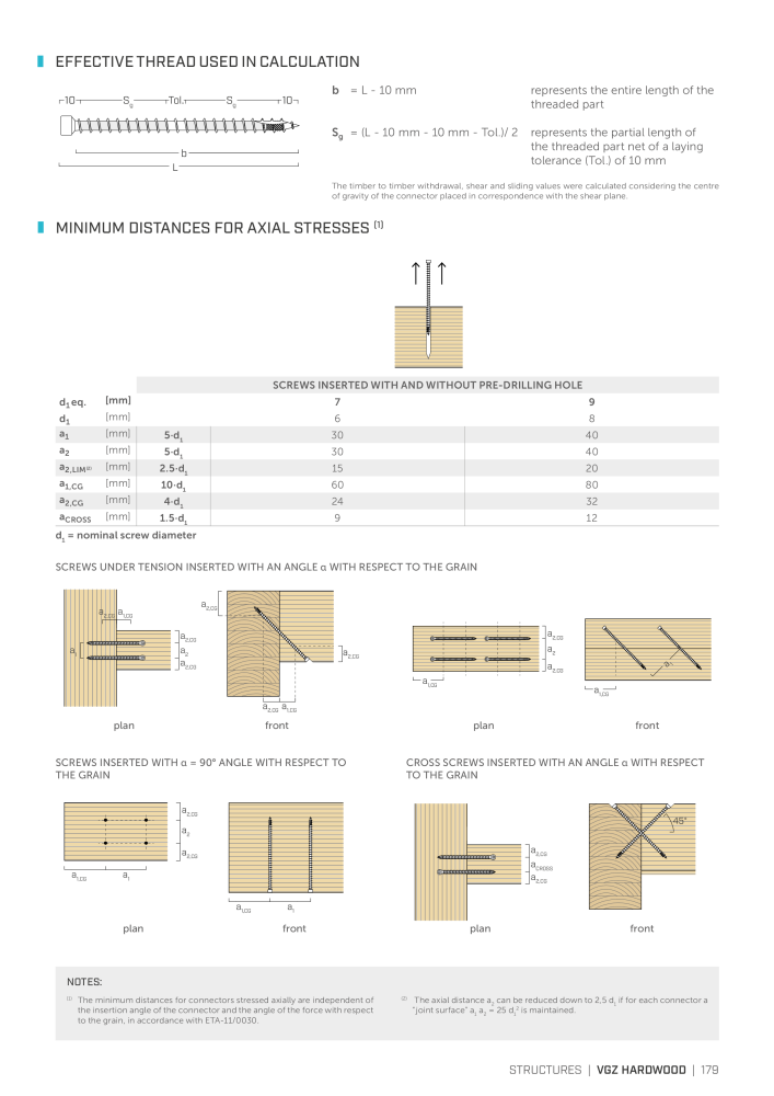 Rothoblaas - Wood screws and connectors NO.: 20238 - Page 179