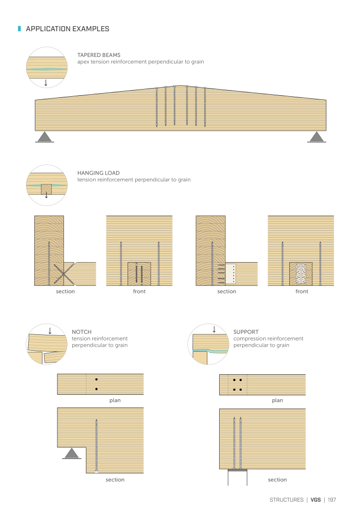 Rothoblaas - Wood screws and connectors NR.: 20238 - Strona 197