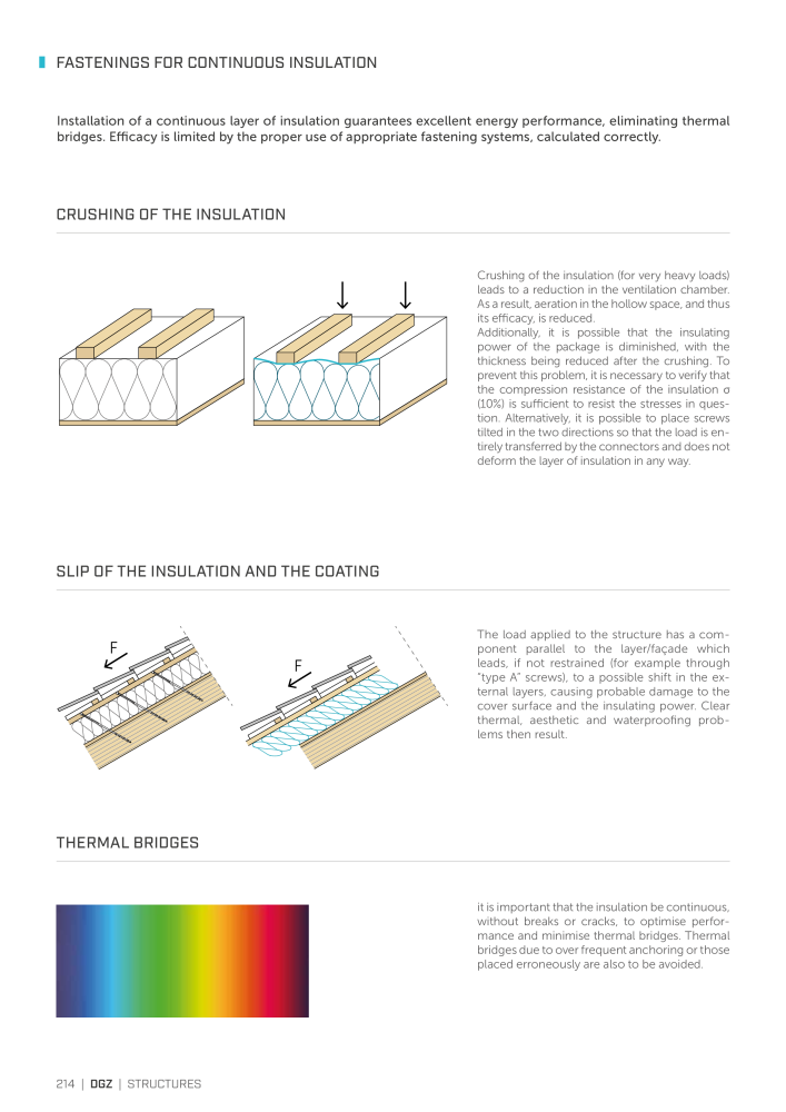 Rothoblaas - Wood screws and connectors NO.: 20238 - Page 214