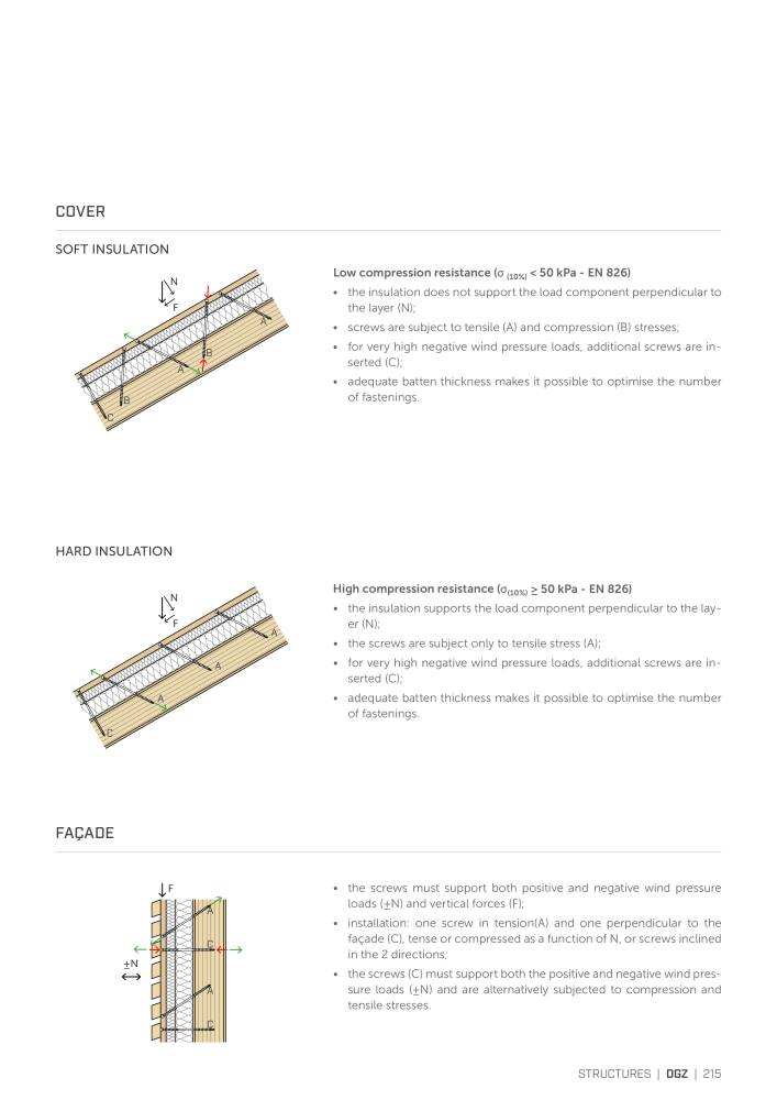 Rothoblaas - Wood screws and connectors NR.: 20238 - Seite 215