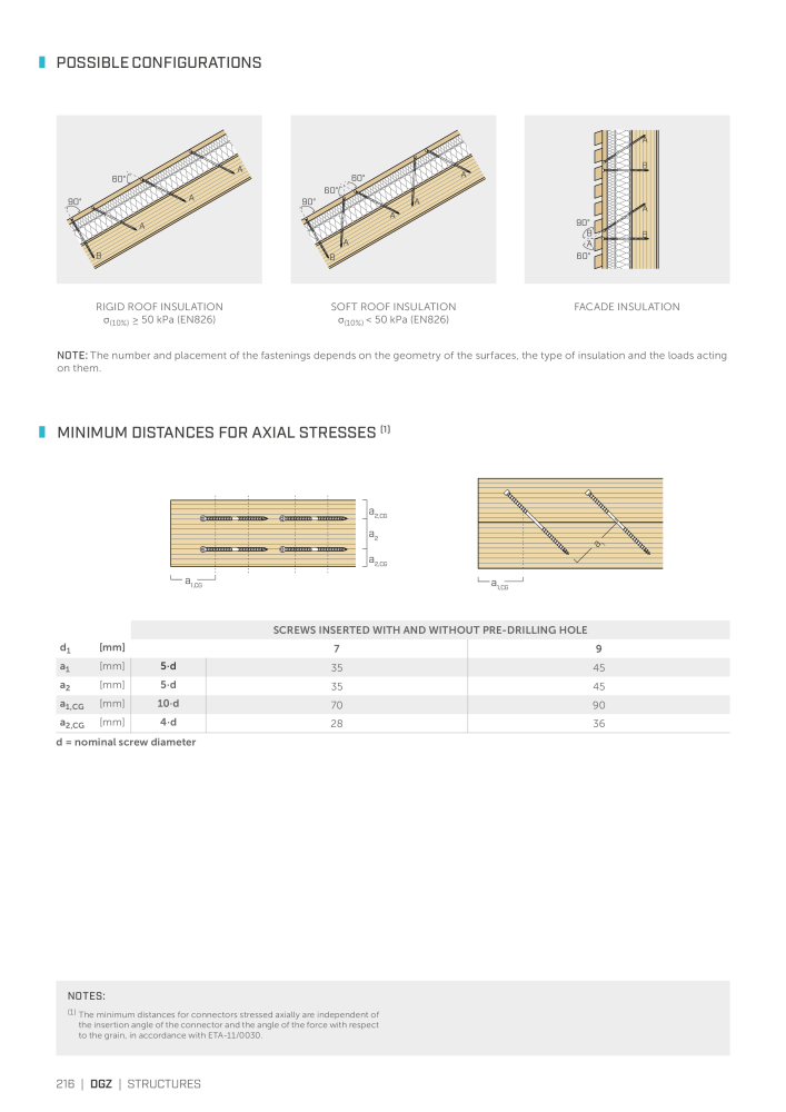 Rothoblaas - Wood screws and connectors NR.: 20238 - Side 216