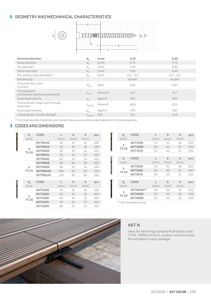 Rothoblaas - Wood screws and connectors NO.: 20238 - Page 265