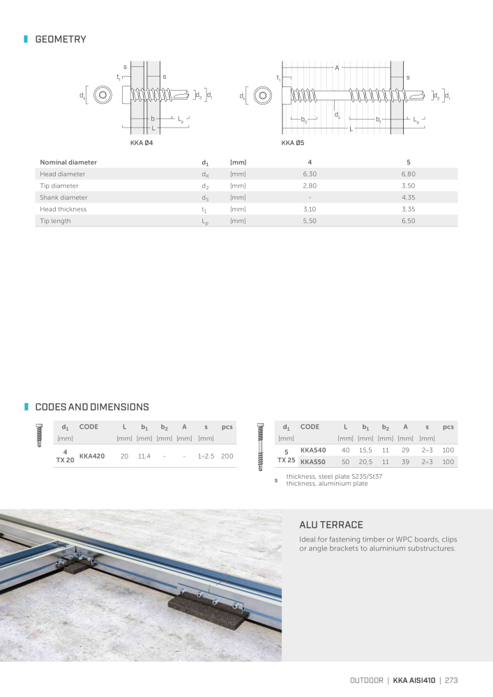 Rothoblaas - Wood screws and connectors NO.: 20238 - Page 273