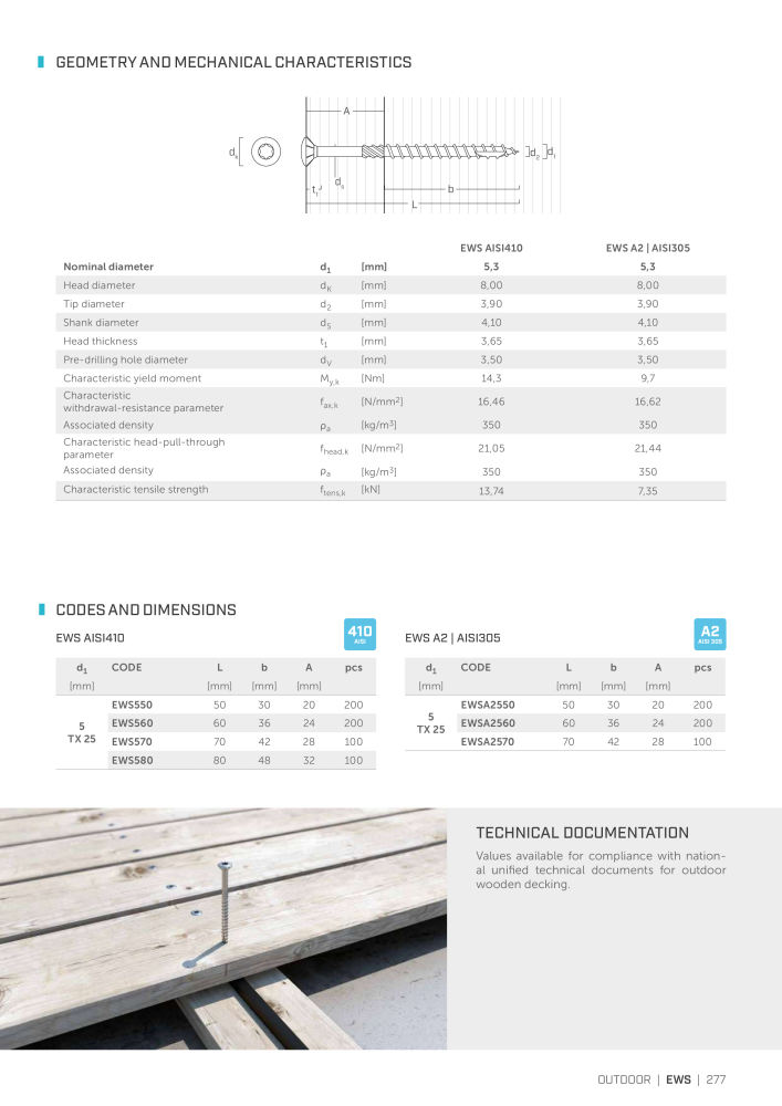 Rothoblaas - Wood screws and connectors NO.: 20238 - Page 277