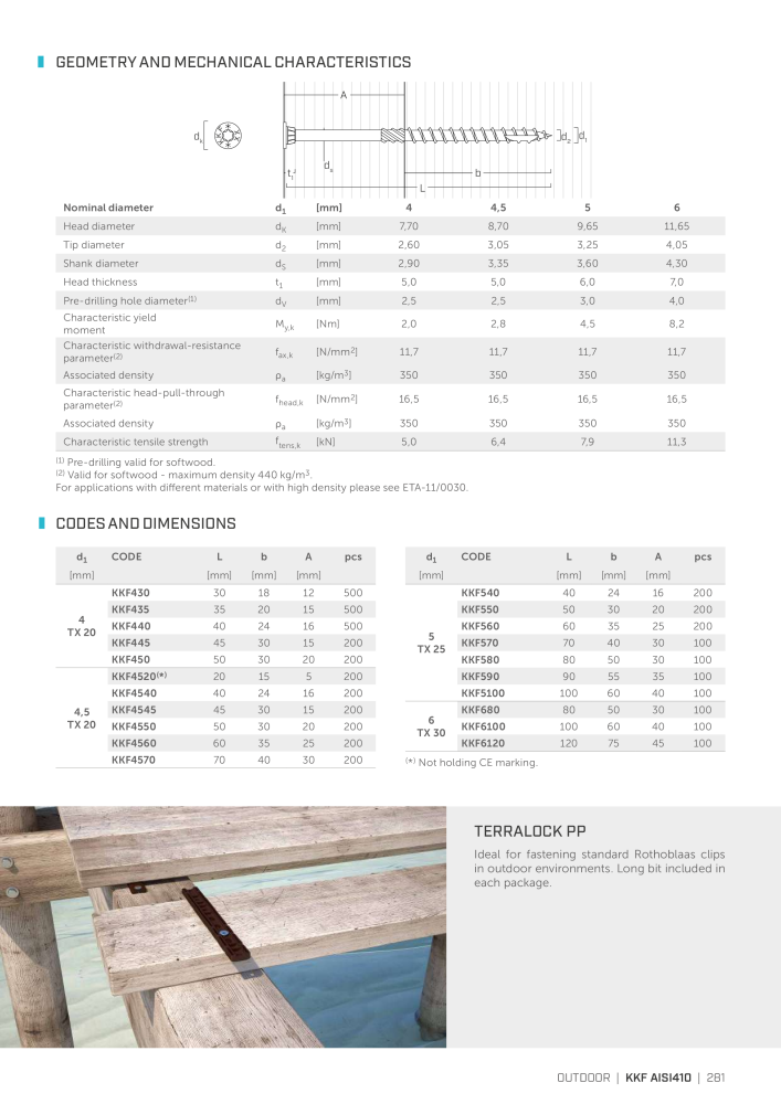 Rothoblaas - Wood screws and connectors NO.: 20238 - Page 281