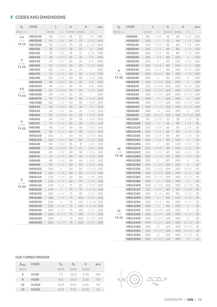 Rothoblaas - Wood screws and connectors NO.: 20238 - Page 29