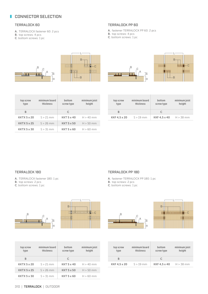 Rothoblaas - Wood screws and connectors Nº: 20238 - Página 310