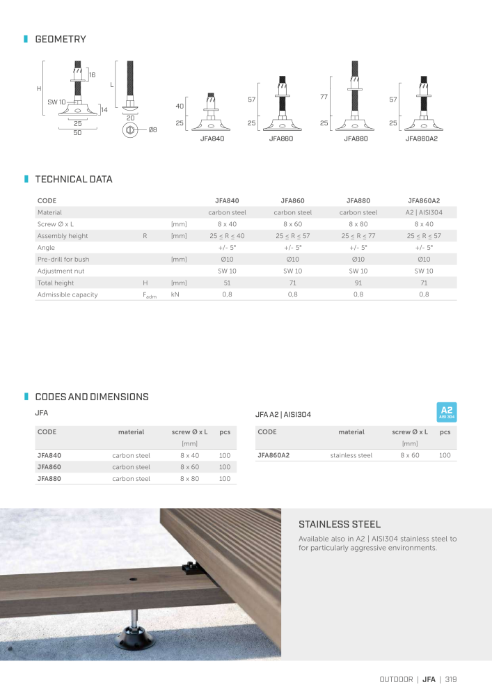 Rothoblaas - Wood screws and connectors Nº: 20238 - Página 319