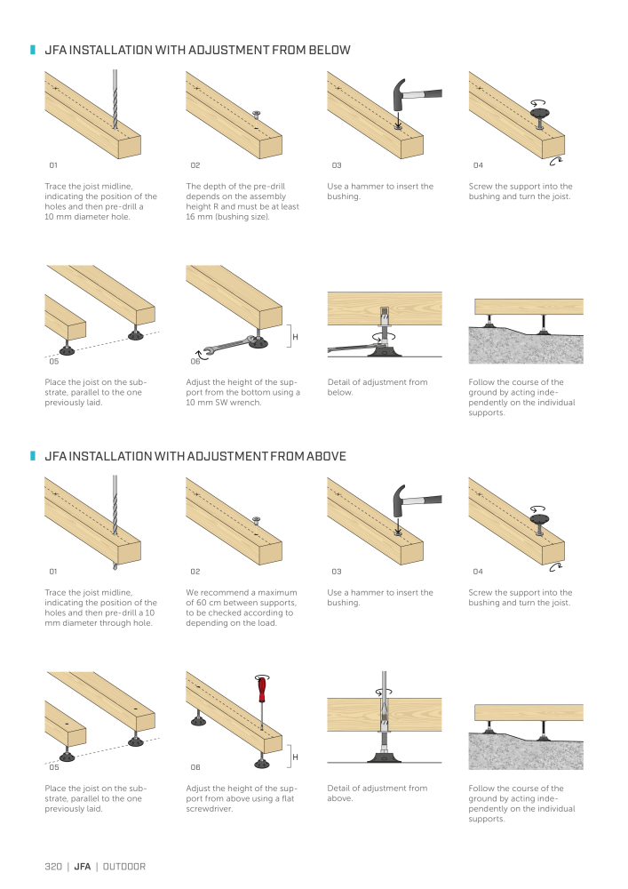 Rothoblaas - Wood screws and connectors NEJ.: 20238 - Sida 320