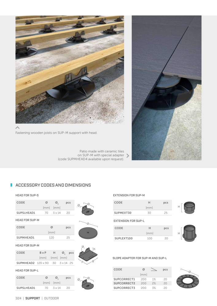 Rothoblaas - Wood screws and connectors NEJ.: 20238 - Sida 324