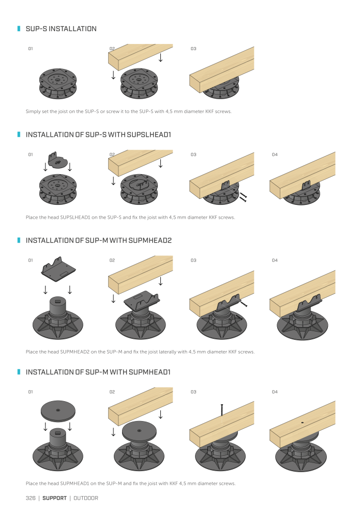 Rothoblaas - Wood screws and connectors NO.: 20238 - Page 326