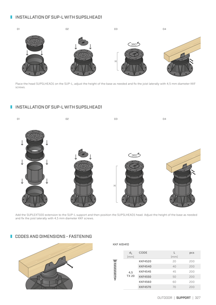 Rothoblaas - Wood screws and connectors NR.: 20238 - Strona 327