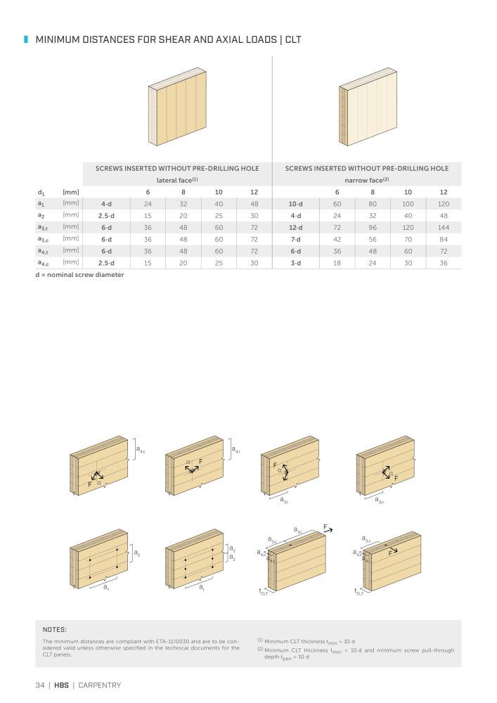 Rothoblaas - Wood screws and connectors NO.: 20238 - Page 34