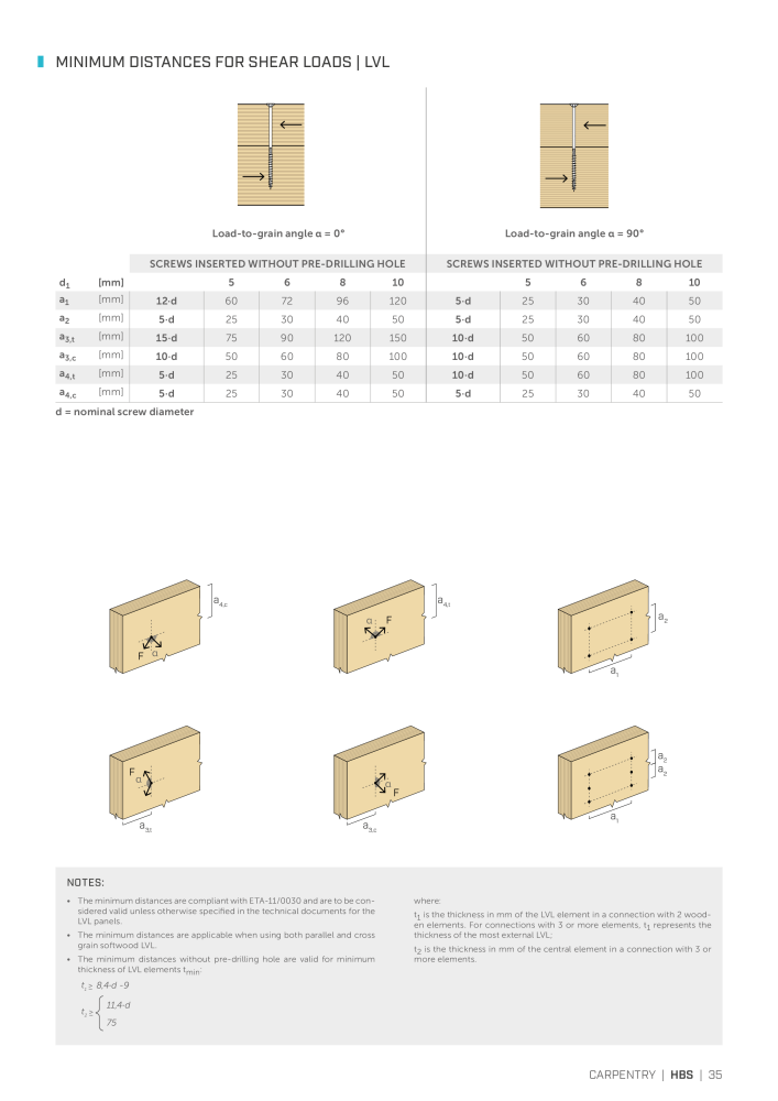 Rothoblaas - Wood screws and connectors Nº: 20238 - Página 35