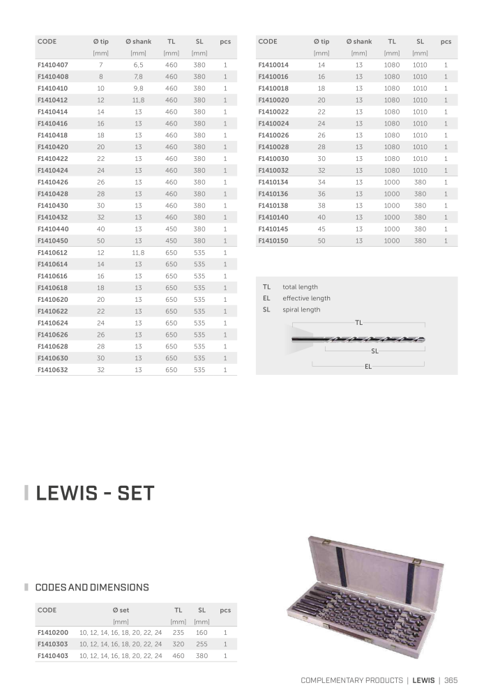 Rothoblaas - Wood screws and connectors NO.: 20238 - Page 365