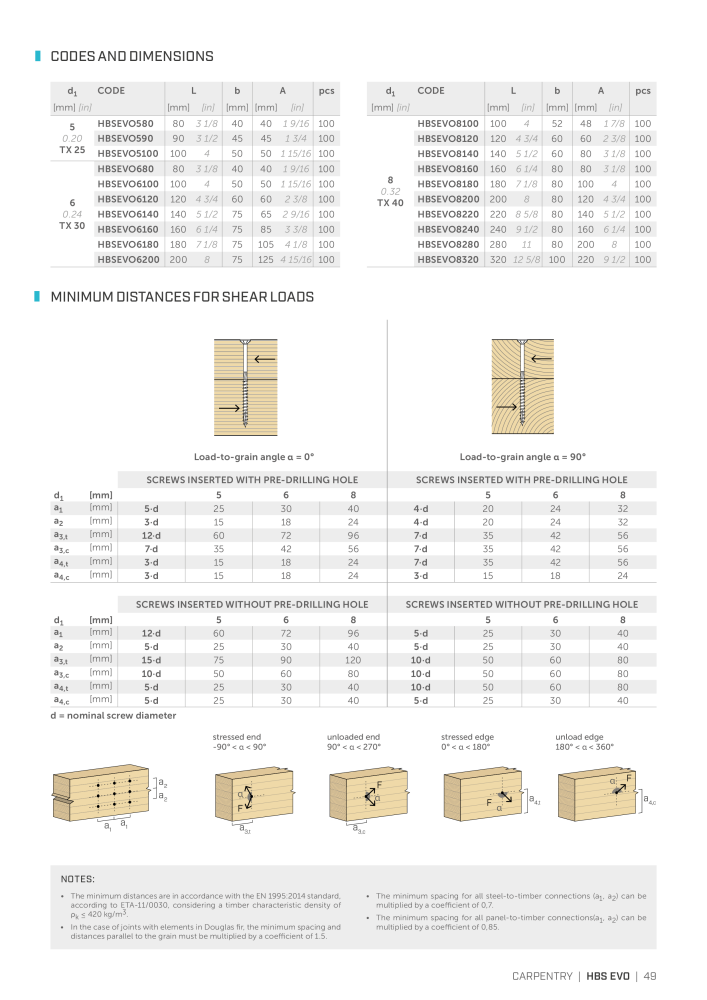 Rothoblaas - Wood screws and connectors Nº: 20238 - Página 49