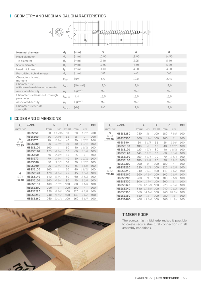 Rothoblaas - Wood screws and connectors NO.: 20238 - Page 55