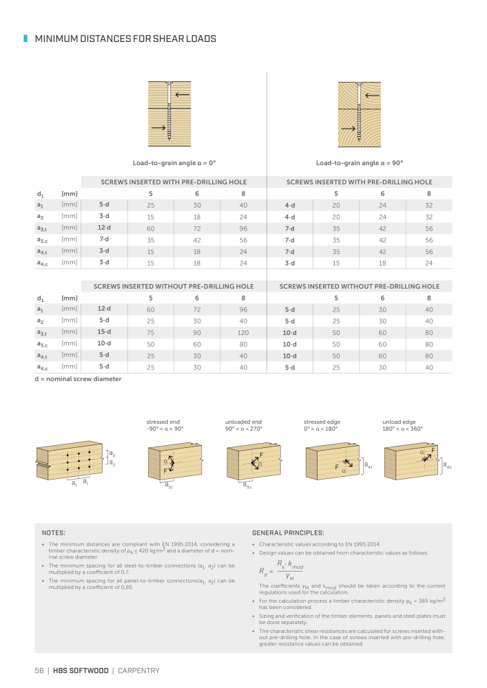 Rothoblaas - Wood screws and connectors NO.: 20238 - Page 56