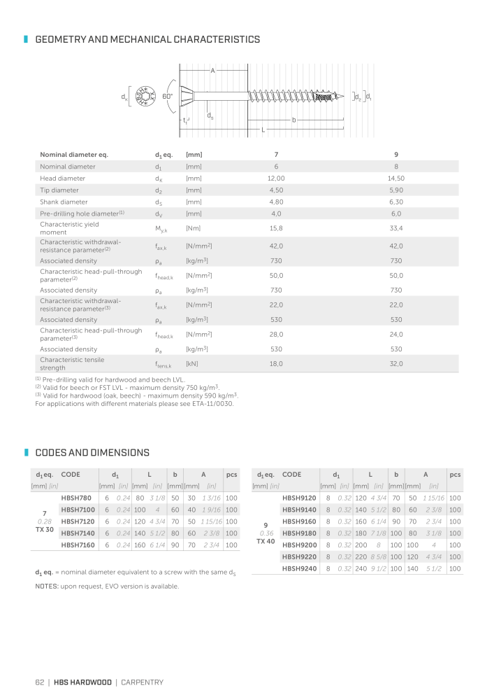 Rothoblaas - Wood screws and connectors NO.: 20238 - Page 62