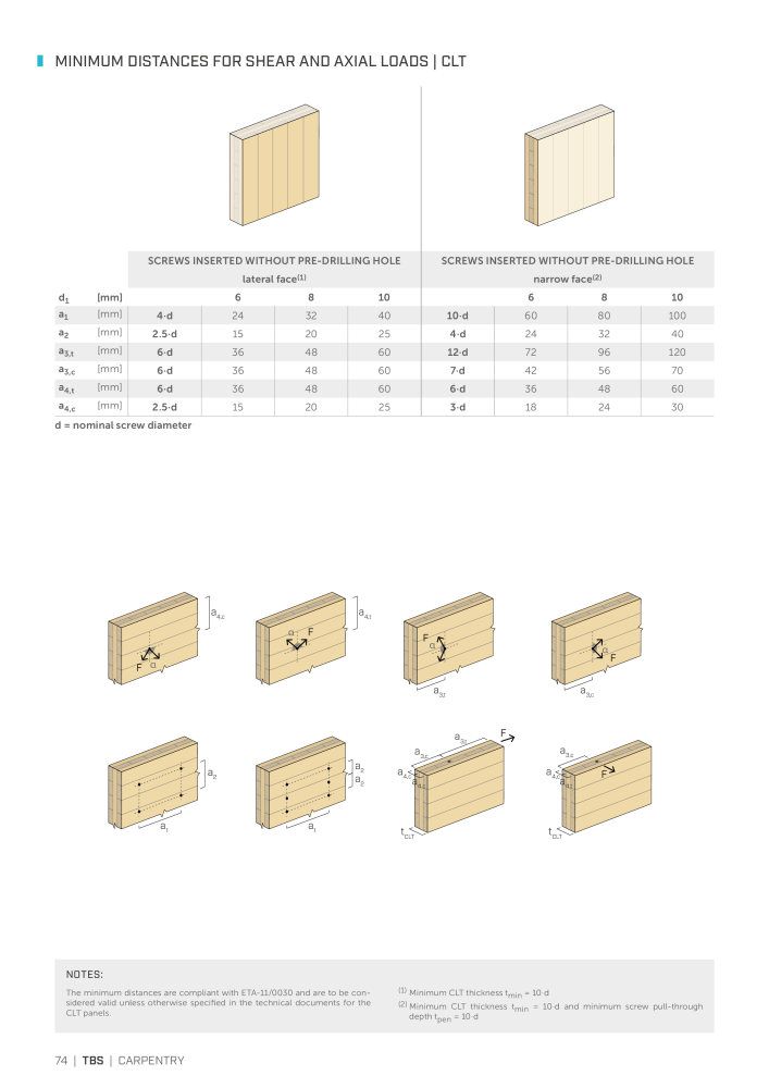 Rothoblaas - Wood screws and connectors NO.: 20238 - Page 74