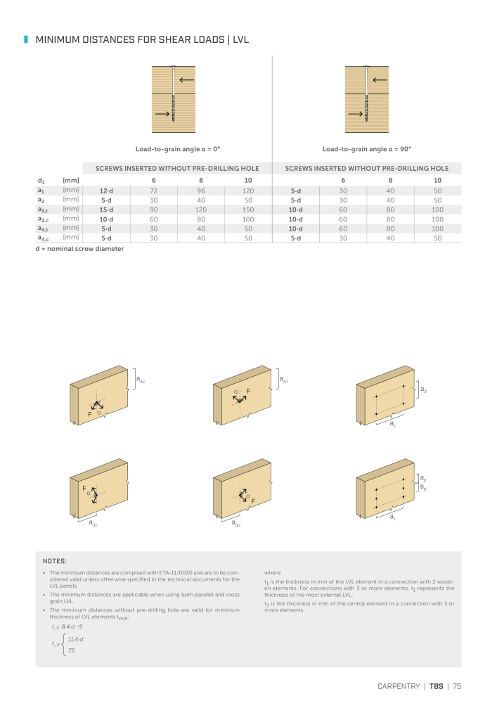 Rothoblaas - Wood screws and connectors NR.: 20238 - Seite 75