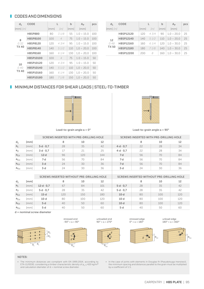 Rothoblaas - Wood screws and connectors NR.: 20238 - Seite 95