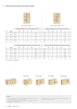 Rothoblaas - Wood screws and connectors NO.: 20238 Page 20