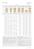 Rothoblaas - Wood screws and connectors NO.: 20238 Page 21