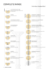 Rothoblaas - Wood screws and connectors NO.: 20238 Page 6