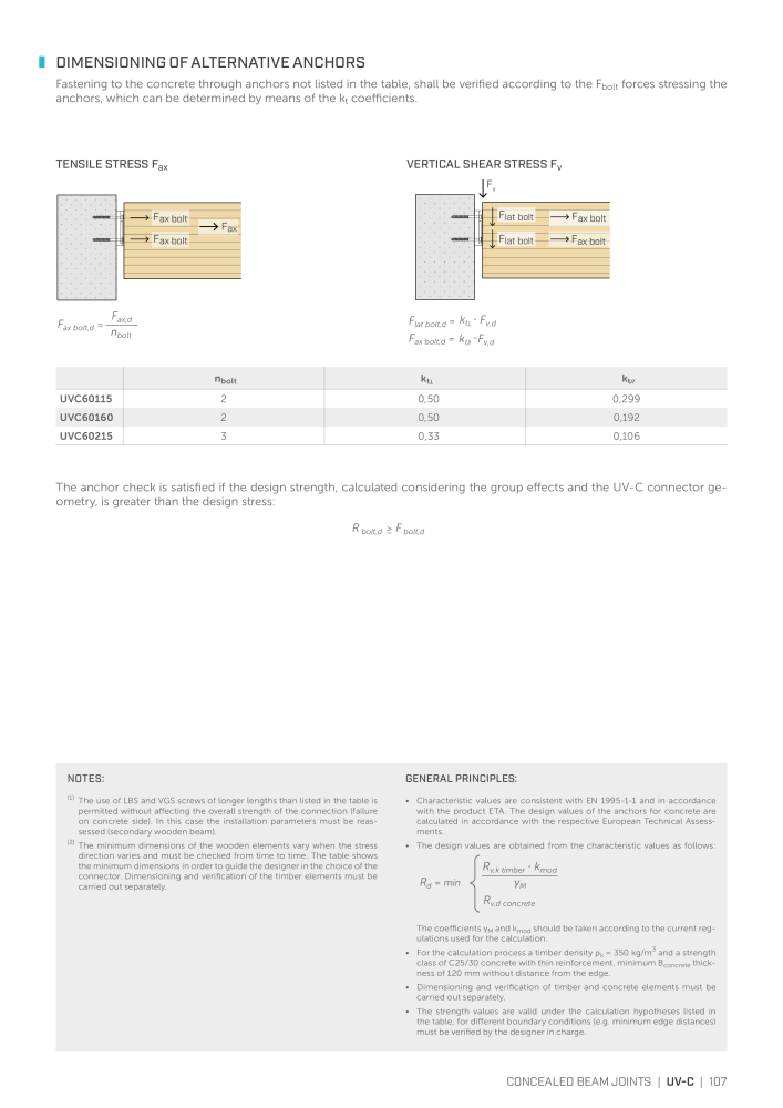 Rothoblaas - Plates and Connectors n.: 20239 - Pagina 107