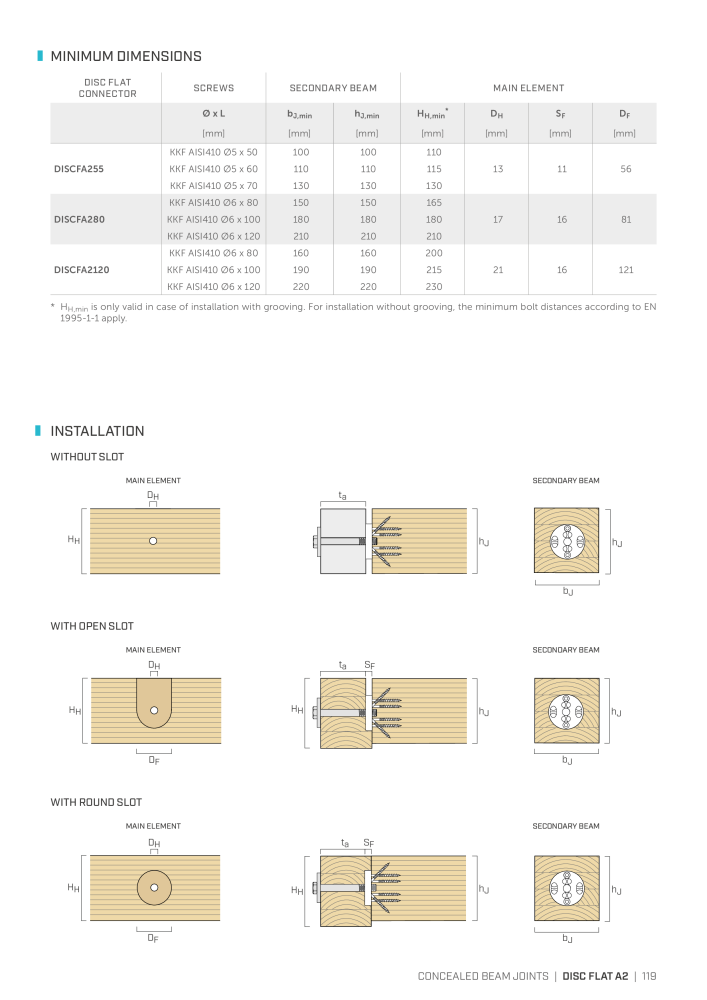 Rothoblaas - Plates and Connectors NR.: 20239 - Strona 119