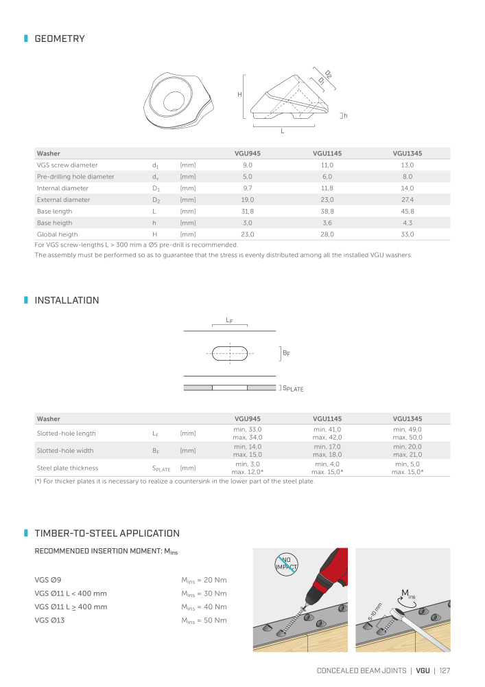 Rothoblaas - Plates and Connectors Č. 20239 - Strana 127