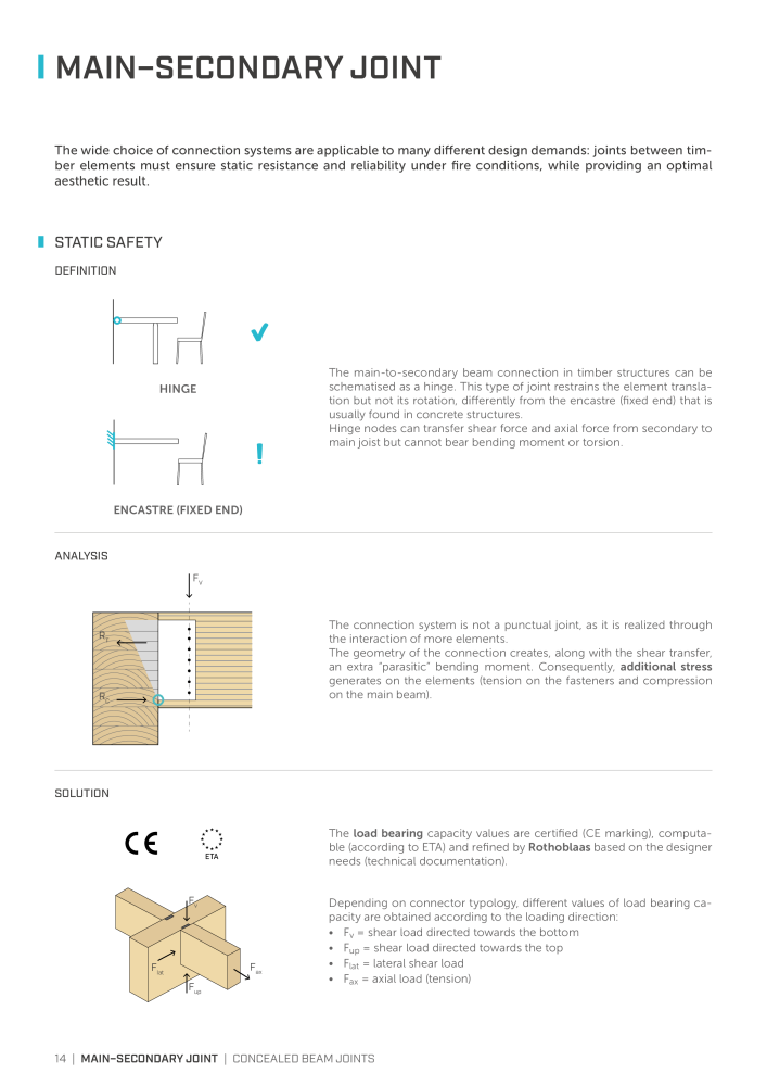 Rothoblaas - Plates and Connectors n.: 20239 - Pagina 14