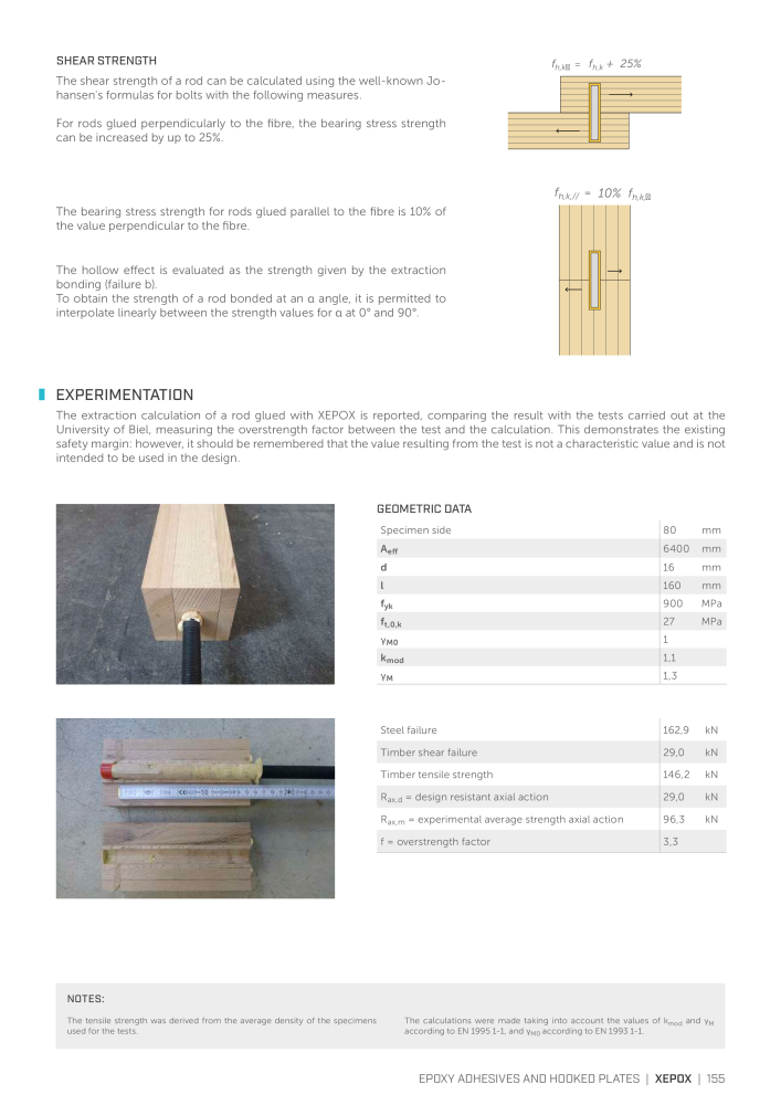 Rothoblaas - Plates and Connectors NO.: 20239 - Page 155