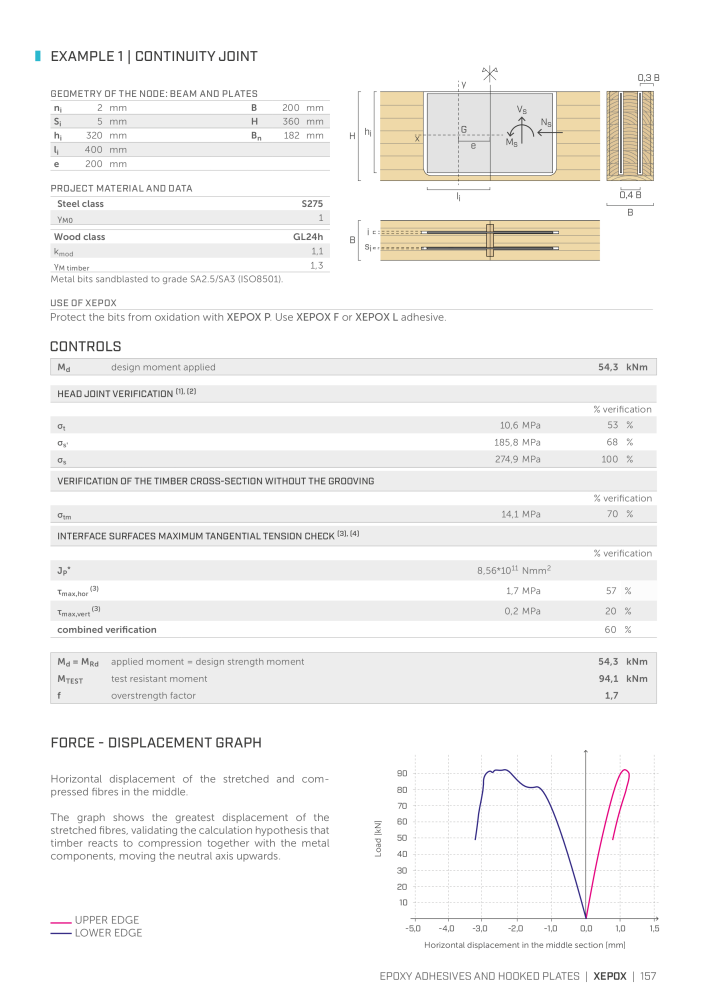 Rothoblaas - Plates and Connectors NR.: 20239 - Strona 157