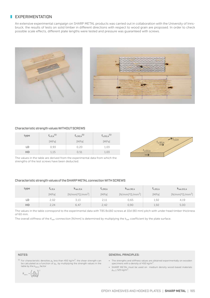 Rothoblaas - Plates and Connectors NEJ.: 20239 - Sida 165