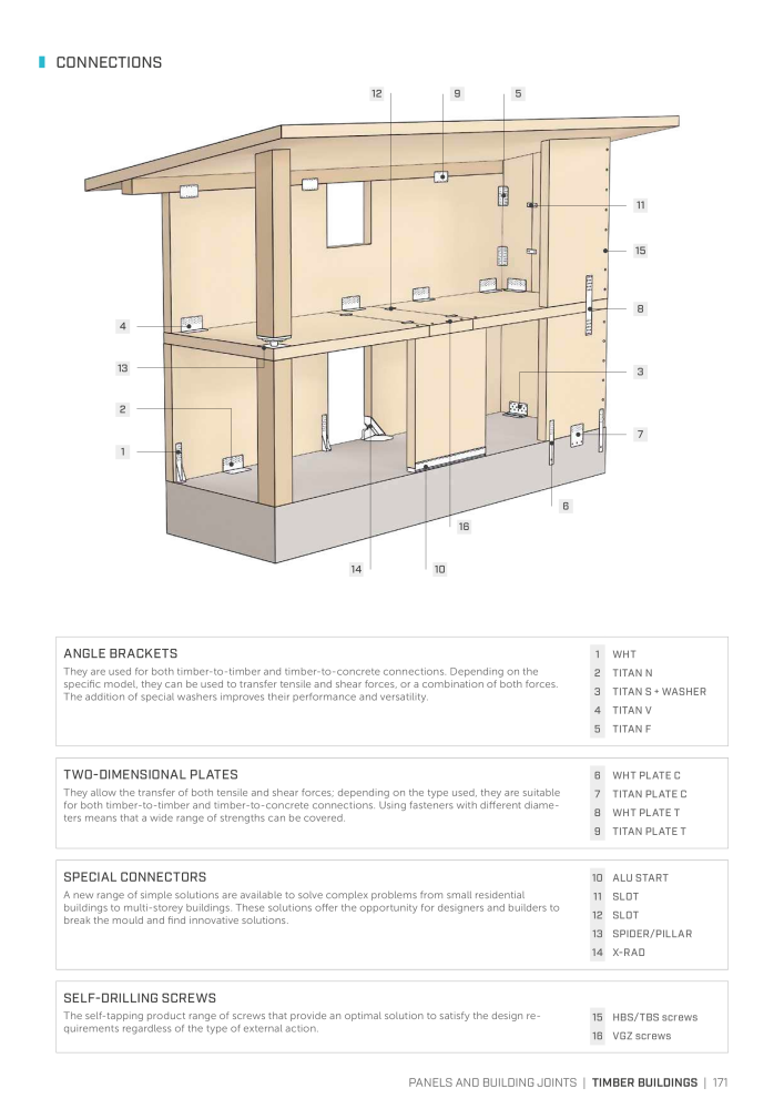 Rothoblaas - Plates and Connectors n.: 20239 - Pagina 171