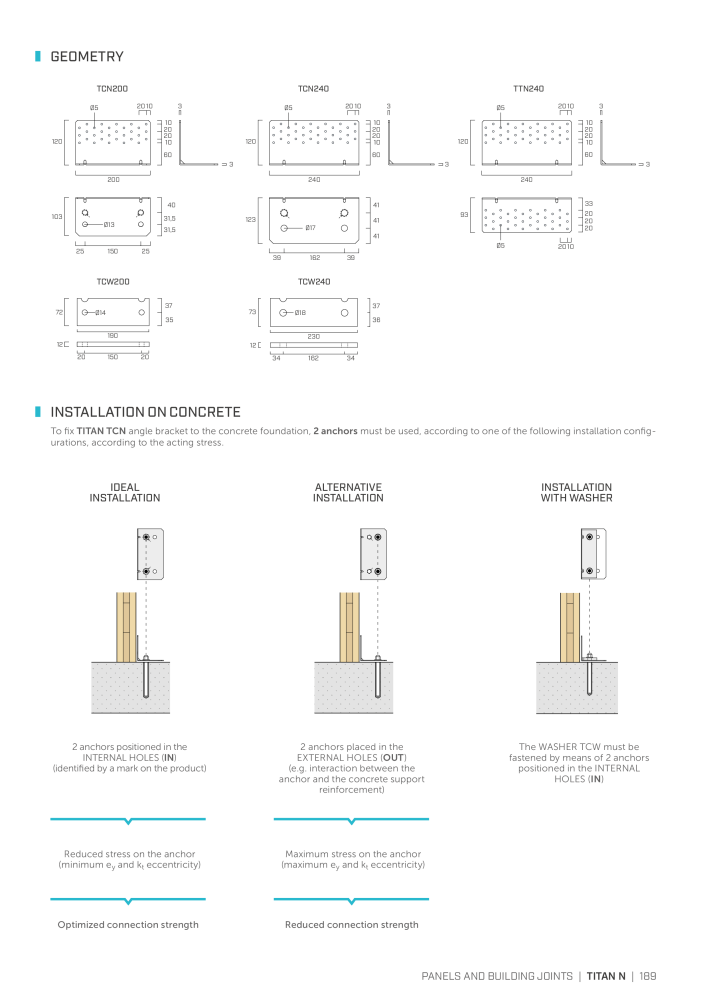 Rothoblaas - Plates and Connectors NEJ.: 20239 - Sida 189