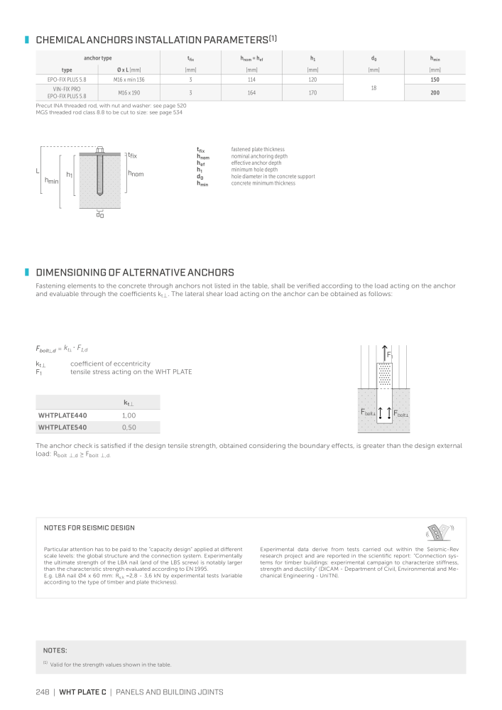 Rothoblaas - Plates and Connectors n.: 20239 - Pagina 248