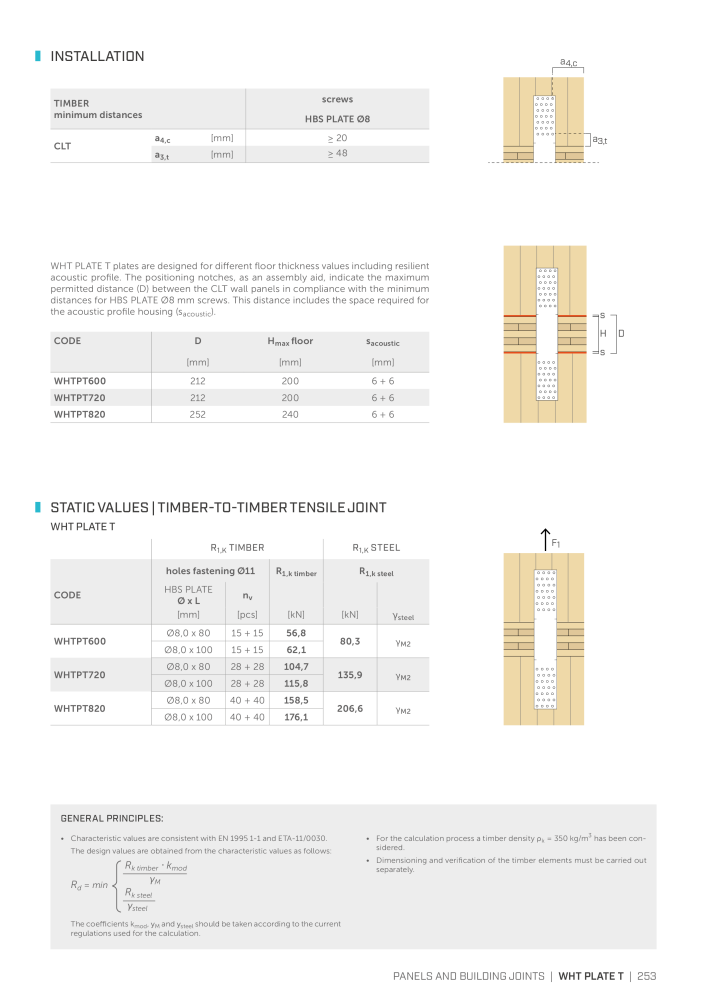 Rothoblaas - Plates and Connectors n.: 20239 - Pagina 253