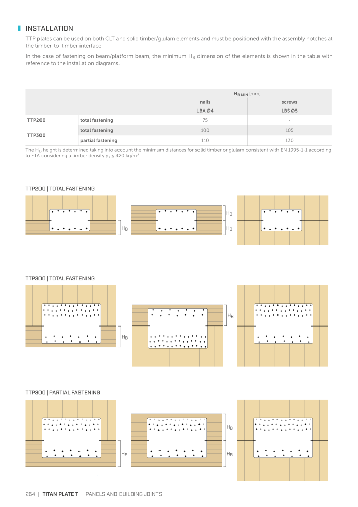 Rothoblaas - Plates and Connectors Č. 20239 - Strana 264